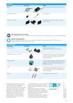 FF 20 DIAPHRAGM LIQUID PUMP-4