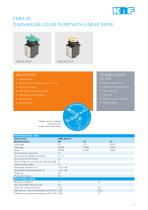 FMM 20 DIAPHRAGM LIQUID PUMP WITH LINEAR DRIVE-1