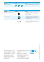 FMM 20 DIAPHRAGM LIQUID PUMP WITH LINEAR DRIVE-3
