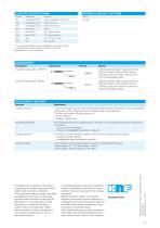FMS-FC 1.70 METERING PUMP WITH FLOW CONTROL-3