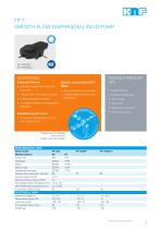 FP 7 SMOOTH FLOW DIAPHRAGM LIQUID PUMP-1