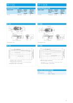 FP 7 SMOOTH FLOW DIAPHRAGM LIQUID PUMP-2