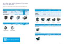 KNF-Medical-8