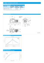 N 680.15 SERIES PROCESS VACUUM PUMPS AND COMPRESSORS-2