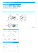 N 680.15 SERIES PROCESS VACUUM PUMPS AND COMPRESSORS-3