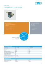NF 1.10-1