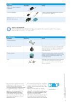 NF 1.10-3
