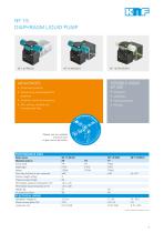 NF 1.5 DIAPHRAGM LIQUID PUMP-1
