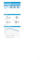 NF 1.5 DIAPHRAGM LIQUID PUMP-3