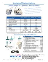 Compact Aspiration/Filtration Vacuum Stations - Gardner Denver - PDF ...