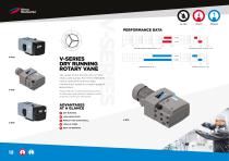 PRODUCTS  FOR VACUUM  & PRESSURE PRODUCT GUID-7