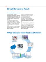 MALDI Biotyper Pharmaceutical Microbiology-3