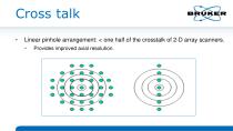 Multidimensional_Imaging_for_Complete_Investigation_of_Cellular_Events-13