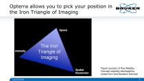 Multidimensional_Imaging_for_Complete_Investigation_of_Cellular_Events-3
