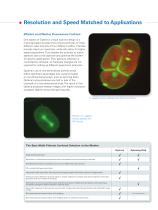 Opterra Multipoint Scanning Confocal Microscope - 3