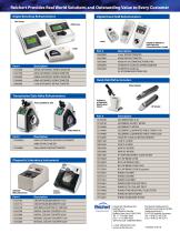 TS Meter-D Automatic Digital Clinical Brochure - 2