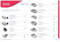 Product Hygiene and Toileting brochure - 7