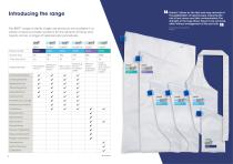 Surgical Bert Range - 3