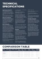 Vortex Brochure-11