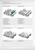 Brochure HD 450-10