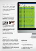 Brochure HD 450-6