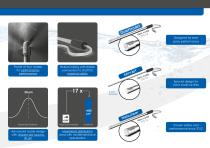 Laparoscopic Nebulizer for liquids-2