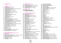 General Catalog 2025-15