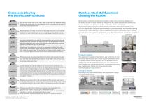 QPQ-60A Washer Disinfector-10