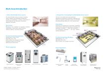 QPQ-60A Washer Disinfector-6