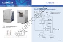 YG series-2