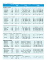 SO-LOW LAB FREEZERS - 7