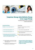 Breathe yourself healthy-15