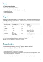 COPD-Compendium - 5