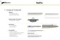RatFix-4