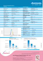 LED Phototherapy Units - 4