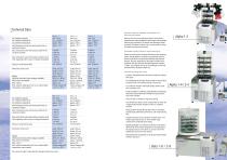 Alpha 1-4 LDplus-3