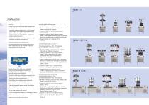 Alpha 1-4 LDplus-4
