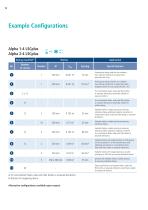 Laboratory Freeze Dryers Advanced Applications-12