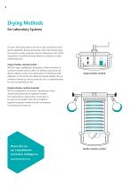 Laboratory Freeze Dryers Advanced Applications-8