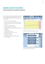 Laboratory Freeze Dryers Advanced Applications-9