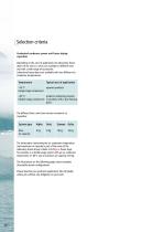Laboratory Freeze Dryers  Advanced Processes-12
