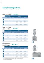 Laboratory Freeze Dryers Routine Applications - 8