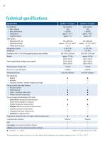Pilot Freeze Dryers-12