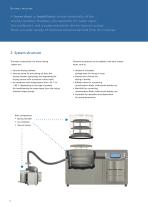 Smart Freeze Drying-10