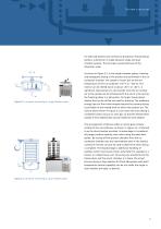 Smart Freeze Drying-11