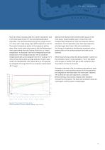 Smart Freeze Drying-13