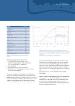 Smart Freeze Drying-15