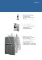 Smart Freeze Drying-7