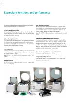 SpeedDry Vacuum Concentrators-4