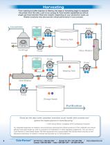 BioPharma Processing - 4